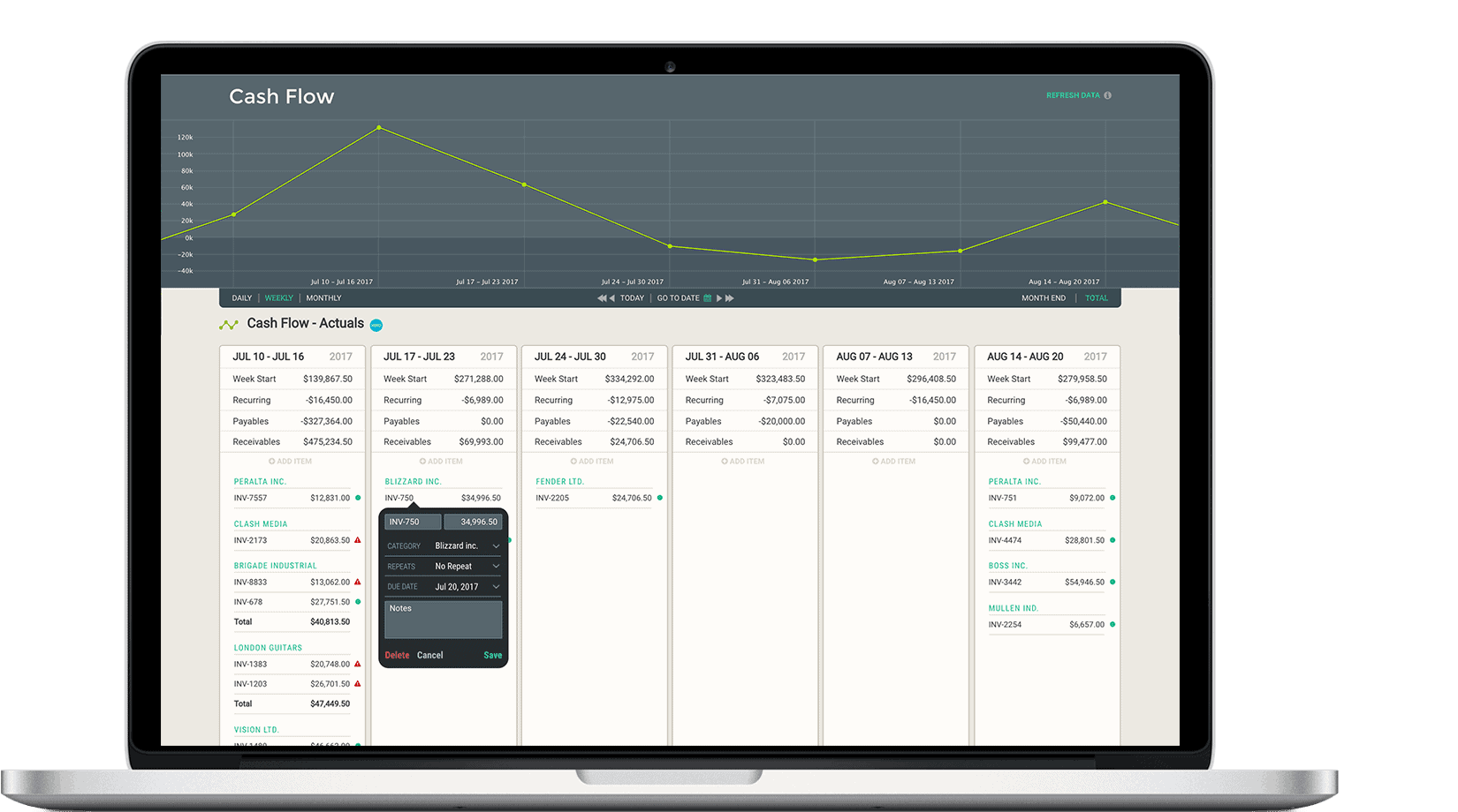 FundThrough dashboard showing available cash flow on a laptop