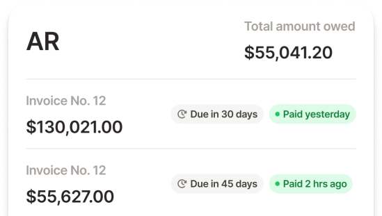 FundThrough pricing and funding facility