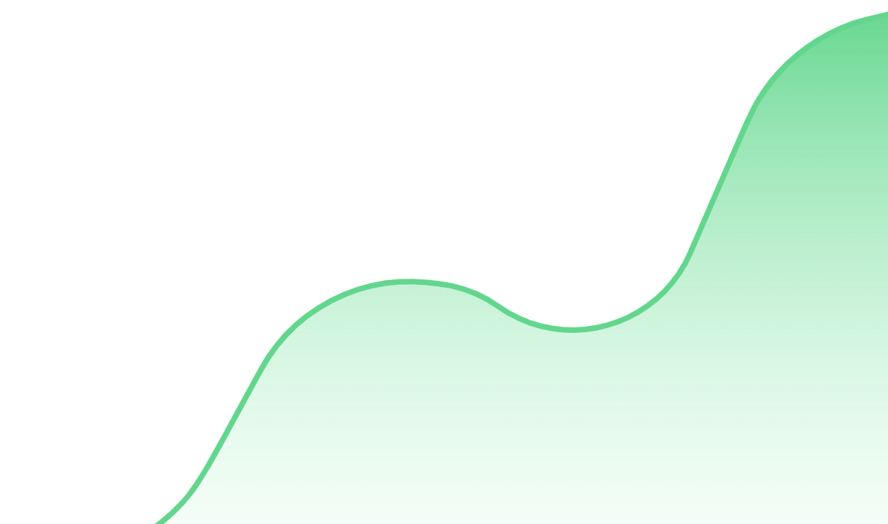 Green chart only
