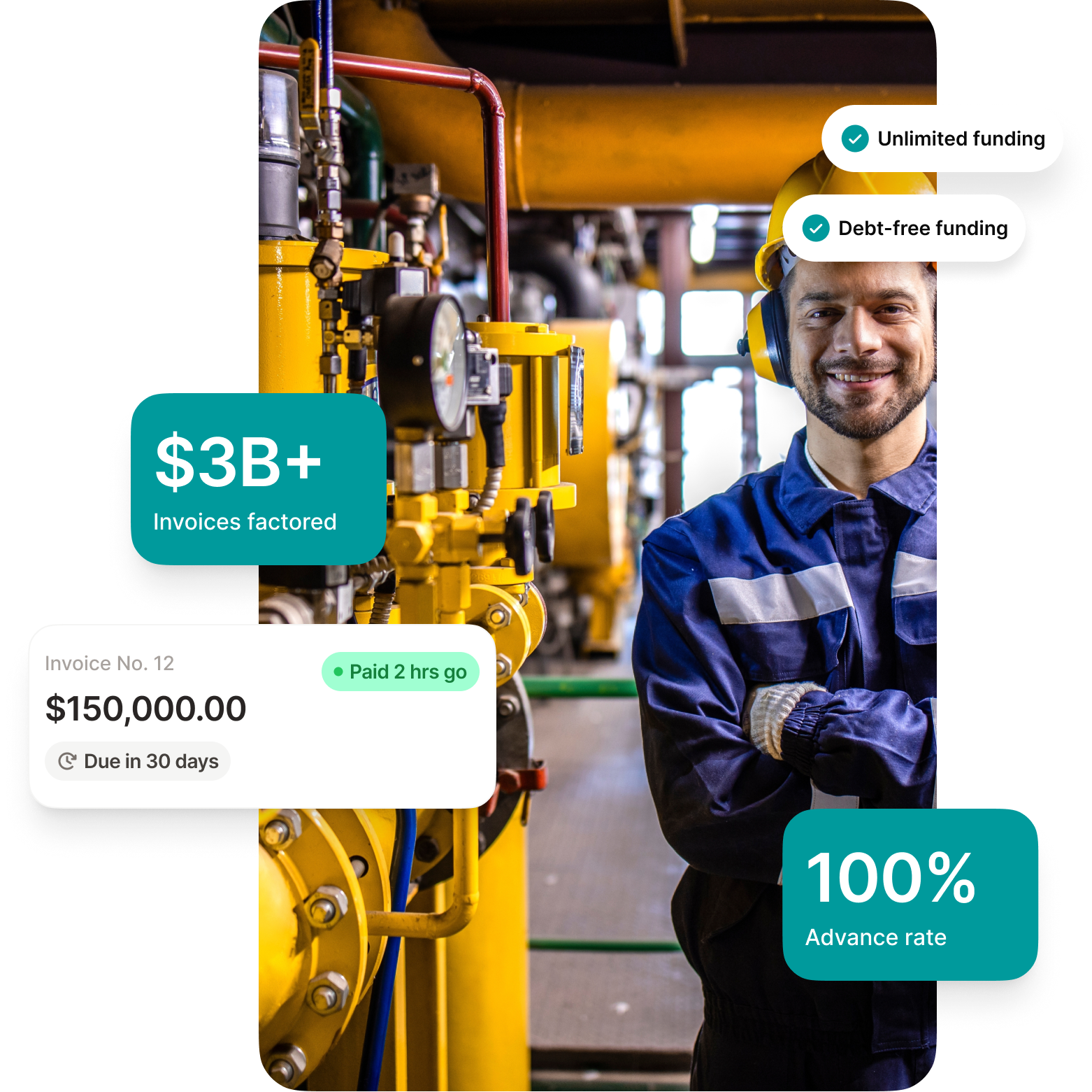 Oilfield supplier working with Enverus and FundThrough