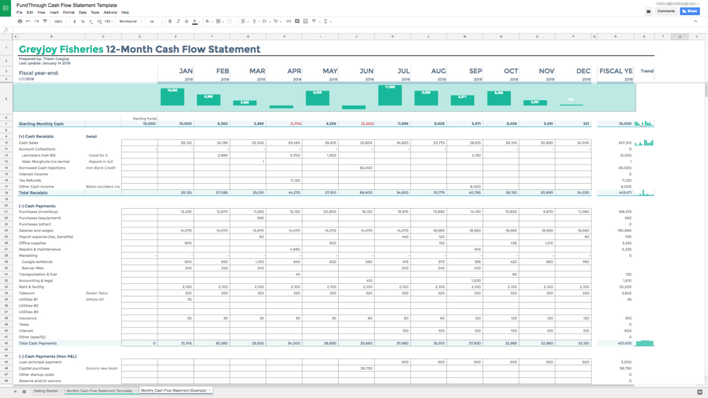 cash flow statement example