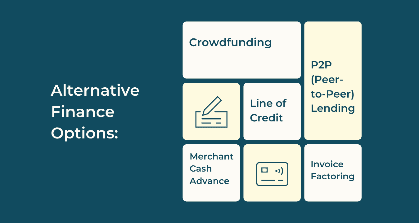 Funding options alternatives